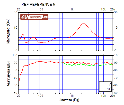 kef-reference5 copy.gif